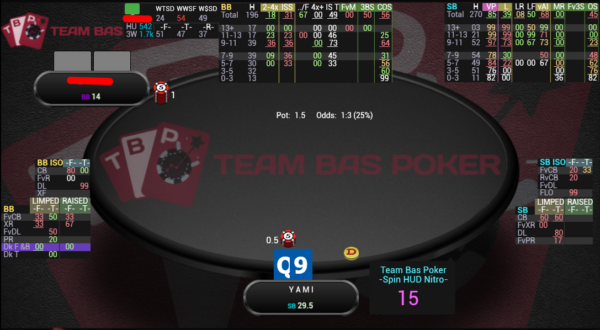 The TBP SPIN HUD is a comprehensive Heads-Up Display (HUD) designed by Team Bas Poker (TBP) for Spin & Go poker. It displays various statistics and data overlays on the poker table, helping players make informed decisions. The HUD includes key information like player stack sizes, positions, aggression levels, and more. It's a valuable tool for players seeking an edge in their poker strategy.