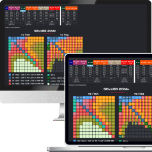 TBP Spin & Go Charts