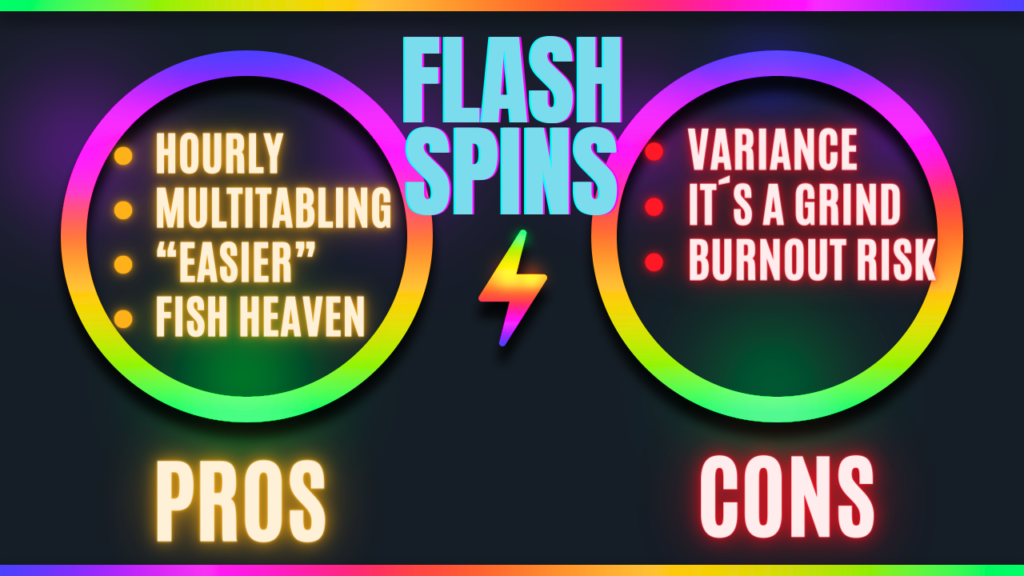 Spin and Go Flash Pros and Cons