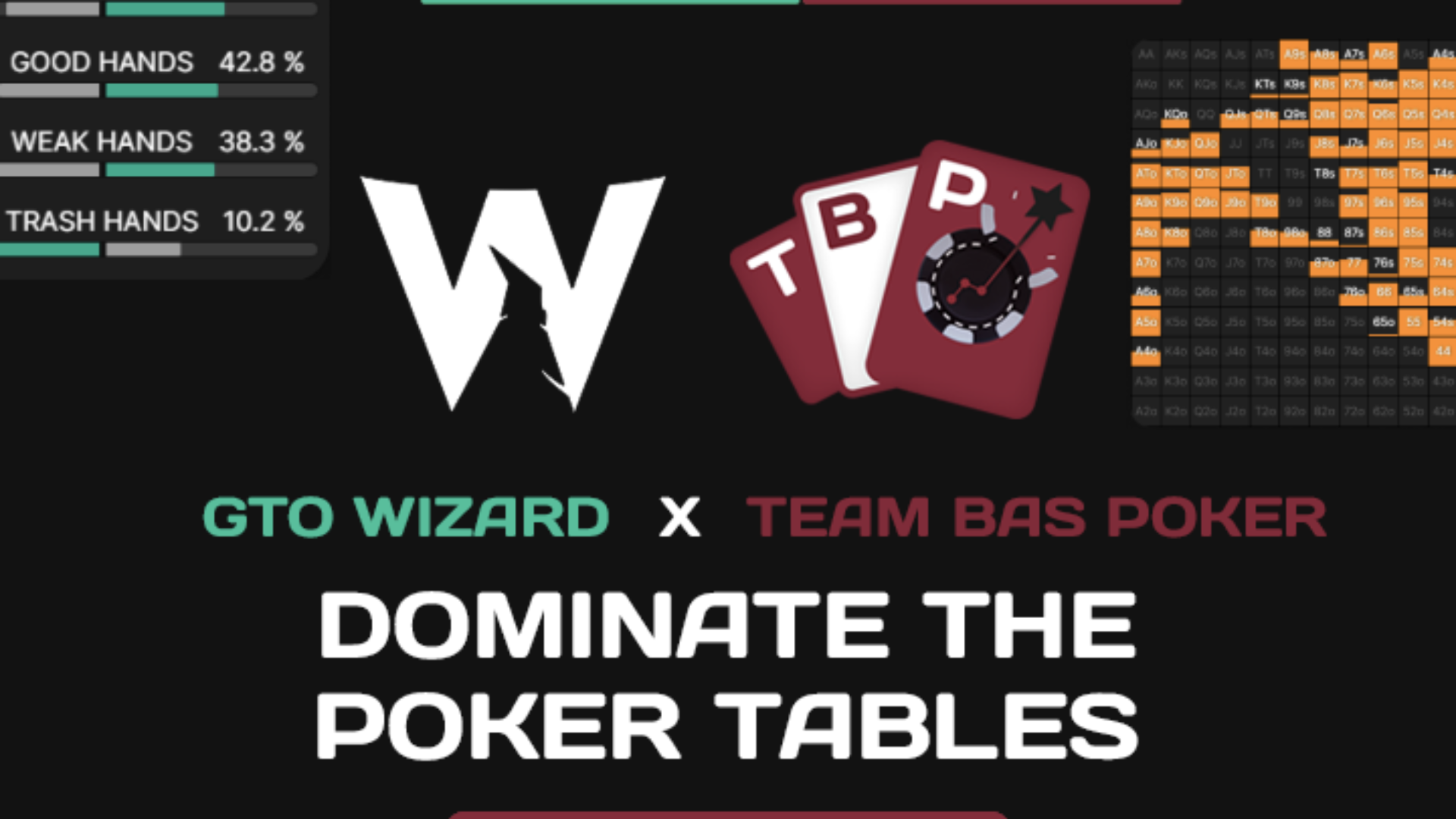 GTOWizard collaboration wit Team Bas Poker