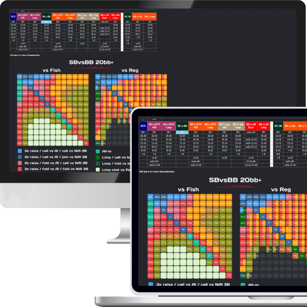 Free and Premium SPIN and GO CHARTS 2 TBP | Spin and Go Charts (25bb)