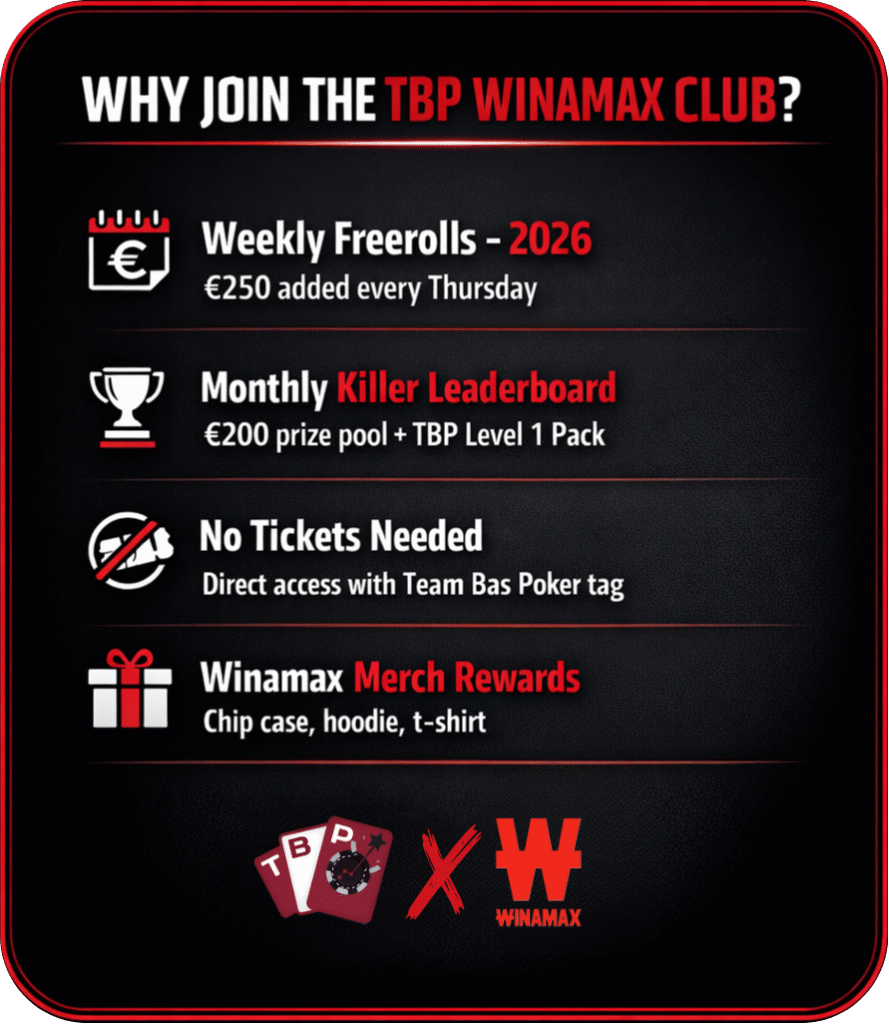 Freeroll Banner Website