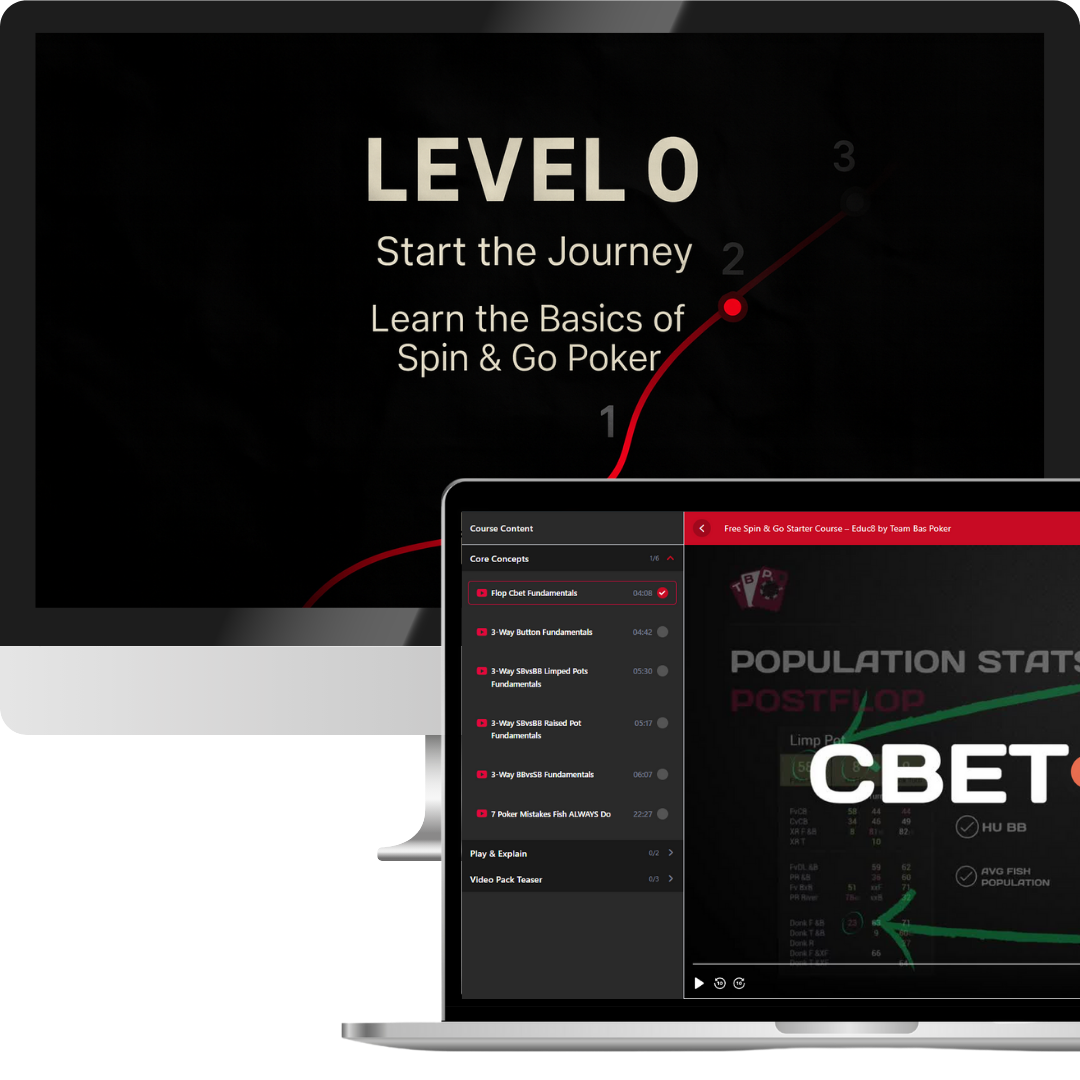 Level 0 TBP Learning Path Learn The Basics